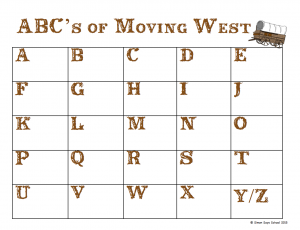 Graphic Organizer