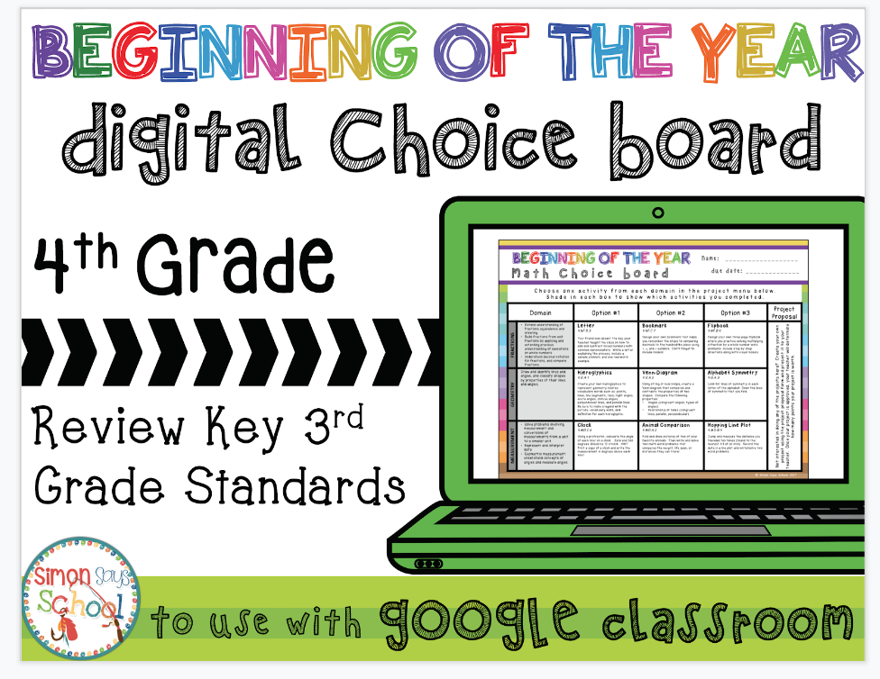 Digital Choice Boards: Game Changer!